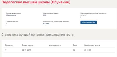 Педагогика высшей школы.Тест Синергия 2019