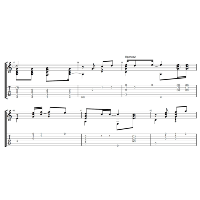 Любите девушки, Браво (ноты для гитары, фингерстайл)