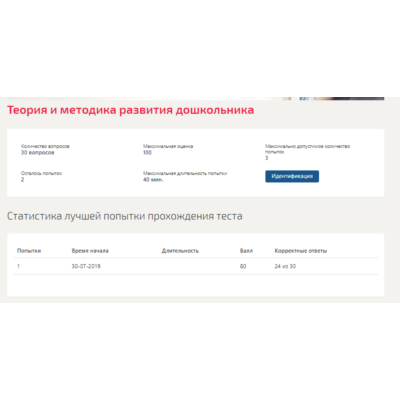 Теория и методика развития дошкольника.Тест Синергия