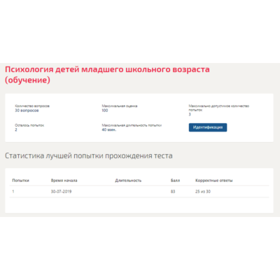 Психология детей младшего школьного возраста.Тест