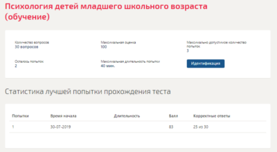 Психология детей младшего школьного возраста.Тест