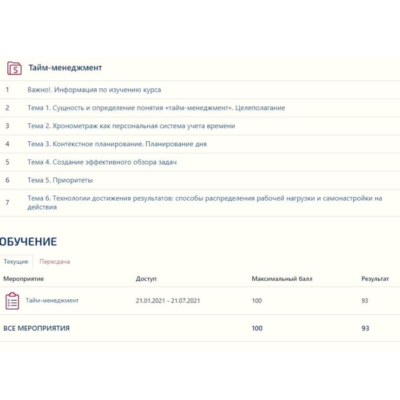 Тайм-менеджмент ответы на тест Синергия (Отлично)
