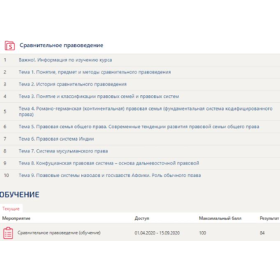Сравнительное правоведение Синергия ответ на тест