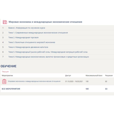 Мировая экономика и международные ответы Синергия 30 в