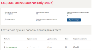 Социальная психология тесты Синергия