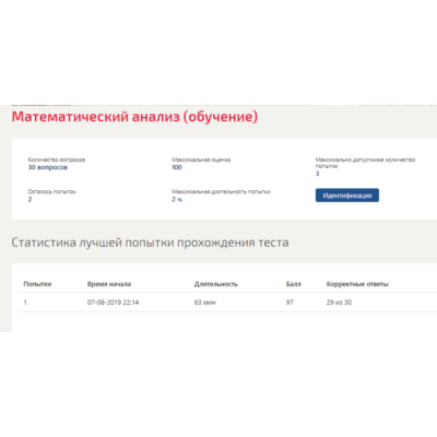 Математический анализ Синергия тест с ответами