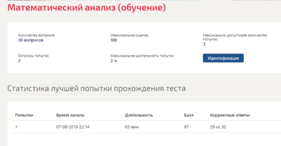 Математический анализ Синергия тест с ответами