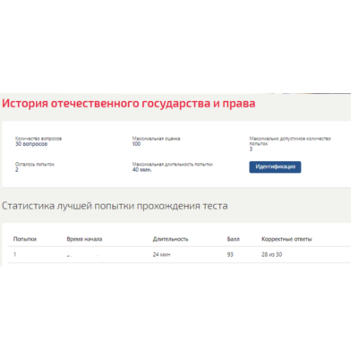 История государства и права России ответы Синергия