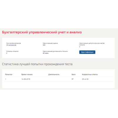 Бухгалтерский управленческий учет и анализ.ТестСинергия