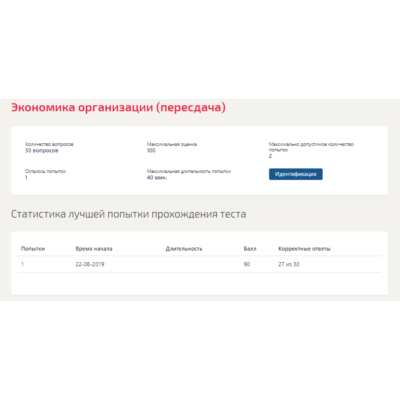 Экономика организации.Тест Синергия 2019
