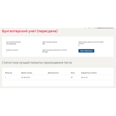 Бухгалтерский учет.Тест Синергия 2019