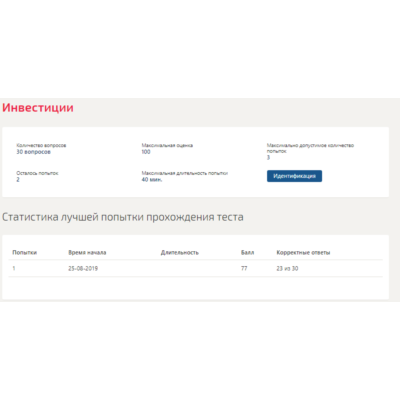 Инвестиции.Тест Синергия