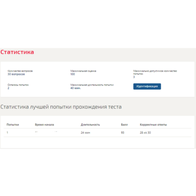 Статистика ответы на тесты Синергия
