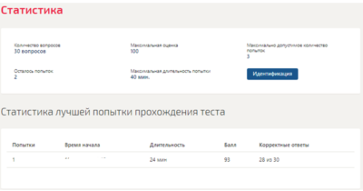 Статистика ответы на тесты Синергия