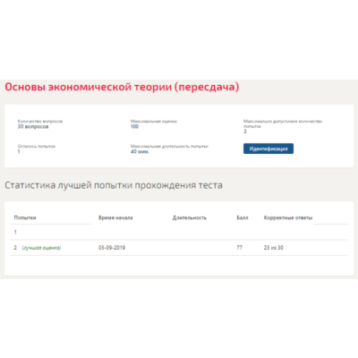 Основы экономической теории.Тест Синергия