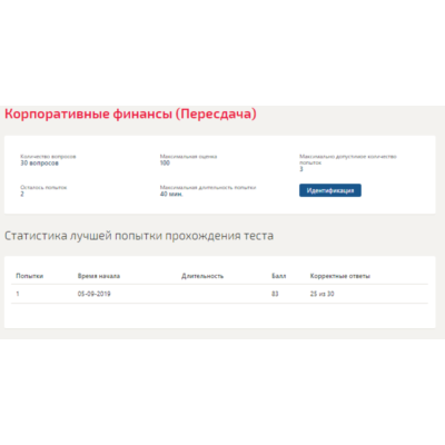 Корпоративные финансы.Тест Синергия