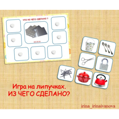 ЧТО ИЗ ЧЕГО СДЕЛАНО /электронная версия