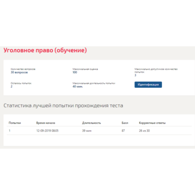 Уголовное право ответы на тесты Синергия