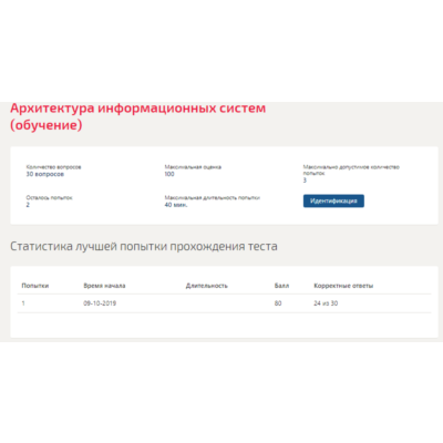 Архитектура информационных систем.Тест Синергия
