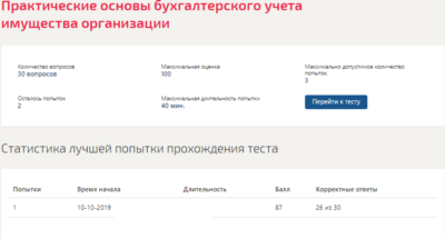 Практические основы бухучета и имущества организации