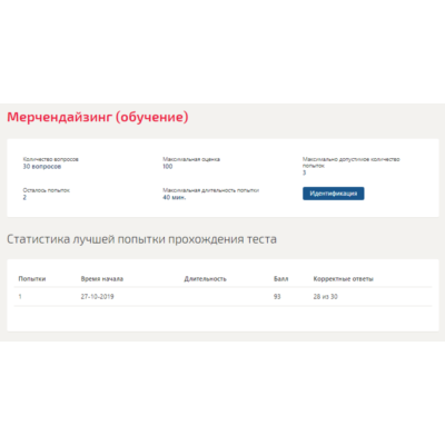 Мерчендайзинг.Тест Синергия