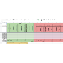 Table for revenue and expenses in google and excel