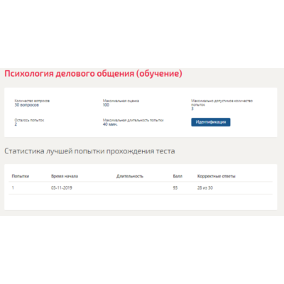 Психология делового общения​.Тест Синергия