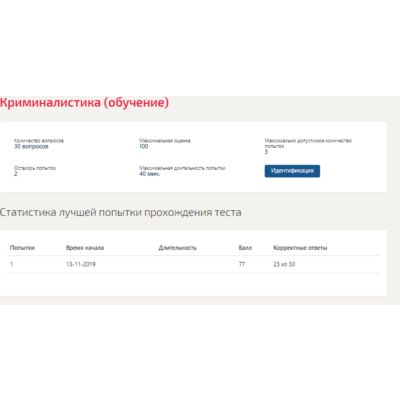 Криминалистика.Тест Синергия