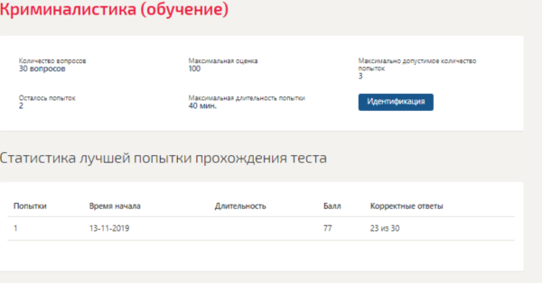 Криминалистика.Тест Синергия