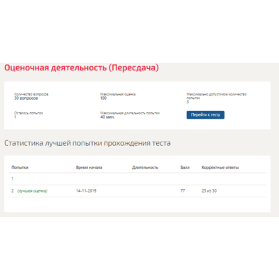 Оценочная деятельность.Тест Синергия 2019