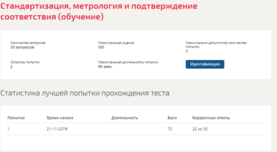 Стандартизация, метрология и подтверждение соответствия
