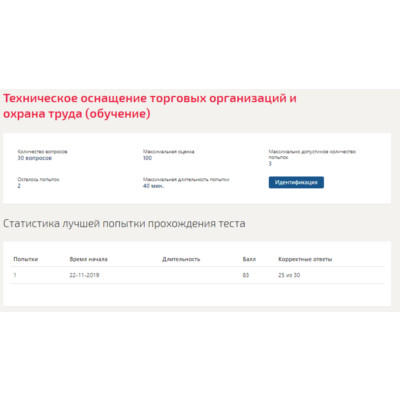 Техническое оснащение торговых организацийТест Синергия