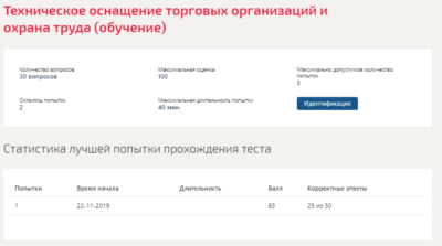 Техническое оснащение торговых организацийТест Синергия