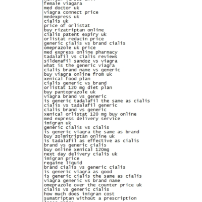 Ключи фарма ENG. Viagra, Cialis, Levitra и т.д. 14000шт