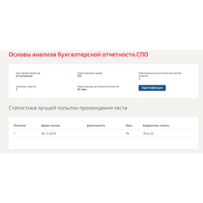 Основы анализа бухгалтерской отчетности.Тест Синергия