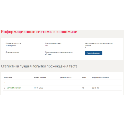 Информационные системы в экономике.Тест Синергия