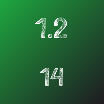 ИДЗ Рябушко 1.2 Вариант 14