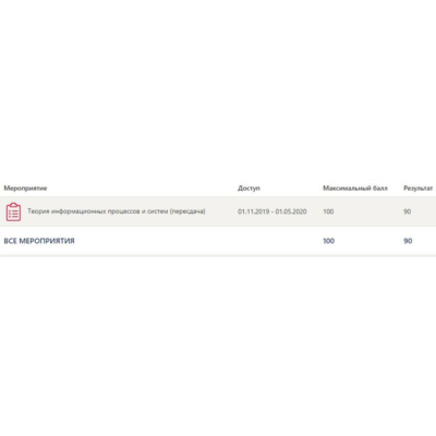 Ответы Теория информационных процессов и систем