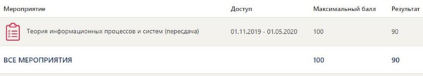 Ответы Теория информационных процессов и систем