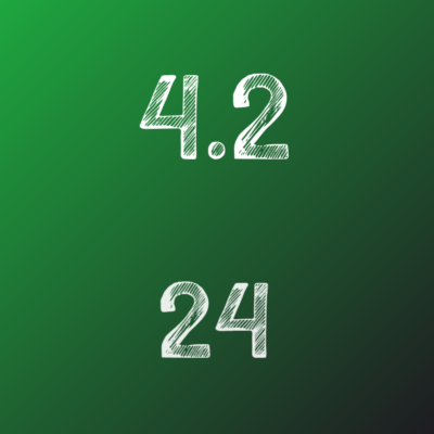 ИДЗ Рябушко 4.2 Вариант 24