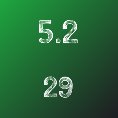 ИДЗ Рябушко 5.2 Вариант 29