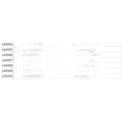База данных 150k пользователей Instagram