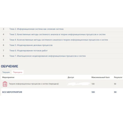 Тест Теория информационных процессов и систем (Ответы)