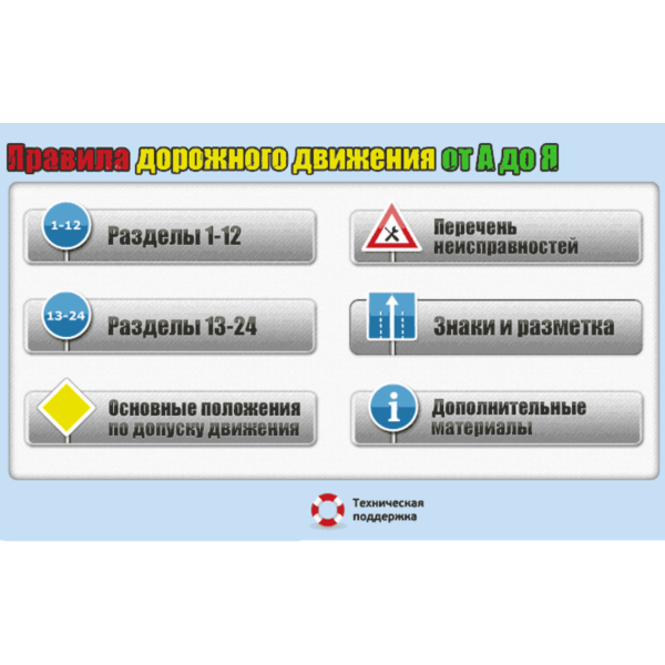 Видеокурс ПРАВИЛА ДОРОЖНОГО ДВИЖЕНИЯ от А до Я (2020)