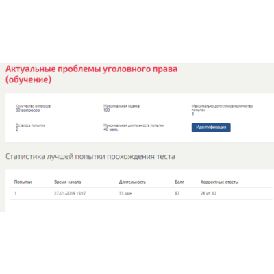 Актуальные проблемы уголовного права (Синергия ответы)