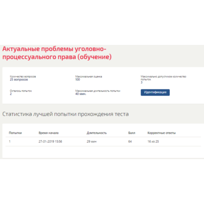 Актуальные проблемы уголовно-процессуального права