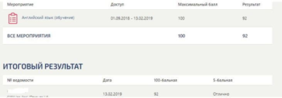 Английский - Иностранный язык в проф. деятельности