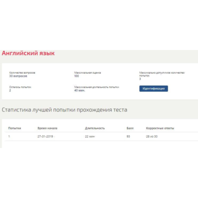 Английский язык ответы тест МТИ (МОИ)