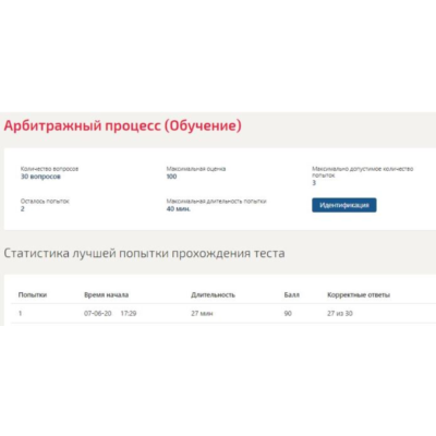 Арбитражный процесс (Синергия ответы)