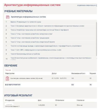 Архитектура информационных систем (Синергия ответы)